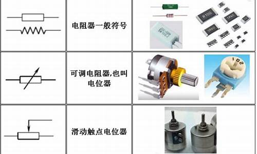 电器元件符号与实物图的关系是什么_电器元件符号与实物图的关系是什么意思