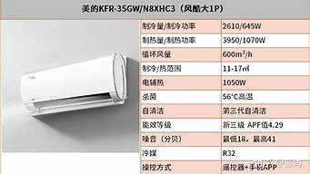 美的中央空调型号系列大全_美的中央空调型号系列大全及价格