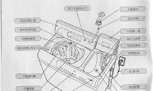 老式洗衣机脱水结构图_老式洗衣机脱水结构图解