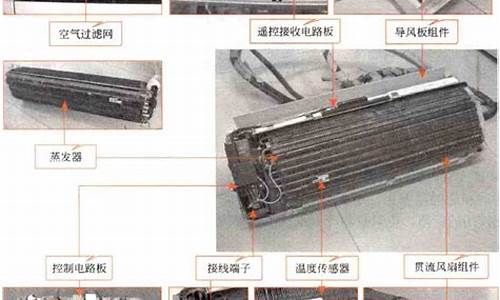 空调的组成结构和各部分作用_空调的组成结构和各部分作用图